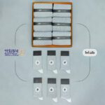 جوراب مردانه پنبه ای جودون